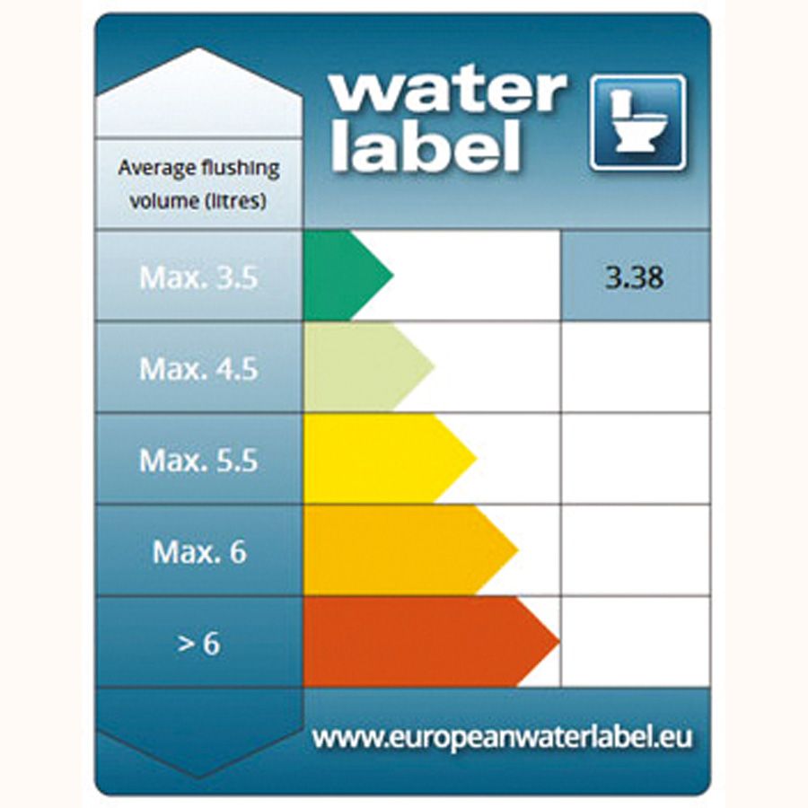 3 water label